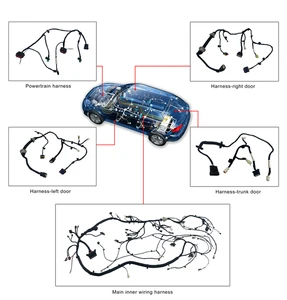 Customized Wire Harnesses of Various Types, Including Automotive and Industrial Equipment Wire Harnesses.