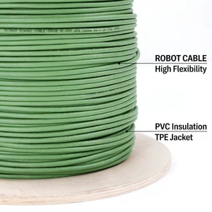 Servo Motor Encoder Cable High Flexible Robot Cable TRVVPS 2-40 Cores Tinned Copper PUR Jacket Braided Shield for Drag Chain