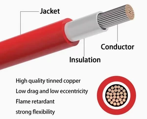 Fire Proof PV Wire Solar Cable Photovoltaic Solar Panels XLPE Insulated Stranded Single Twin Core Tinned Copper 0.6/1kV Cables