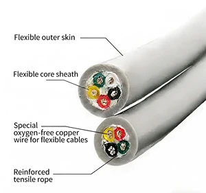 Custom 19-Core Copper Core PVC Insulated Drag Chain Cable-High Flexibility Weather Resistant for Industrial Automation