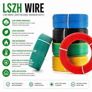 Bestselling Heavy Duty WDZ-BYJ Copper Building Cable for Construction 1.5mm²2.5mm²4mm² for Residential and Industrial Wiring