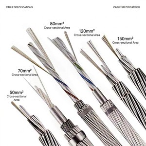 IEEE 1138 Certified OPGW Fiber Optic Cable 12 Core | Factory Direct 36kV High Voltage Transmission Line