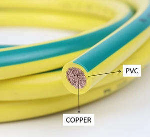 UL1015 LIBIN Copper Conductor PVC Soft Insulated 1/0AWG Control Cable 105C Chinese Factory Battery Connection Energy Storage