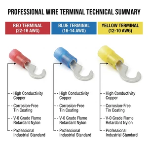 UL94-V0 Fireproof PA66 Nylon Hook Terminal Electrolytic Copper Wire Lug Tin Coated 300V/600V High Conductivity Electrical Cable