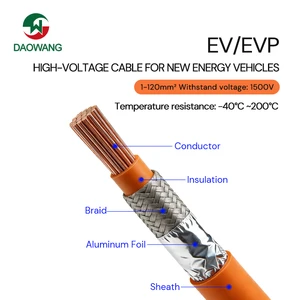 Customizable GB Tinned/Bare Copper XLPE Single-Core Shield UL2468 High-Voltage Cable for Marine Mining Battery Energy Storage