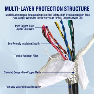 Shielded Copper Cable Drag Chain Wires 2-16 Cores 16 AWG High-Flex Waterproof Oil-Proof PUR Insulation Environmental Jacket