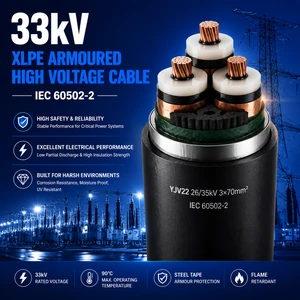 26-35kV Armoured Power Cable for Solar Farm and Renewable Energy Projects