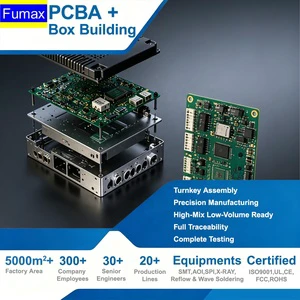 Control System Box Build Wiring Harness Enclosure Integration Product Print Circuit Board PCB PCBA Manufacturing Assembly