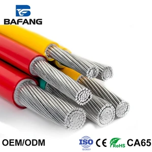 Customisable DIN-standard Twist-resistant Stainless Steel Wire Ropes For Lifting Equipment