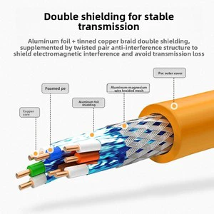 Super Class 7 Oxygen-Free Copper Double Shielded Network Cable 10 Million High Speed 305m Working Temp -30C for Project Office