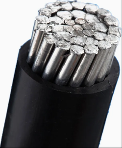 Power Cable for Infrastructure Renewable Energy and Utility Projects