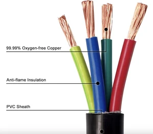 Insulated Solar DC Cable Stable Conductivity Solar Energy Power Cable
