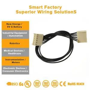 Humanoid Robot and Resistant Robot Copper Conductor Wire Harness with Edge Gateway for Industrial Automation System