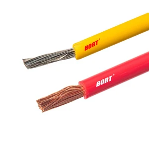UL3386 AWM Style Single Core Wire XLPE Insulated Low Smoke Halogen Free Electric Cable