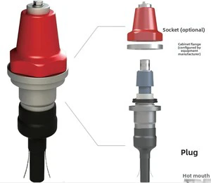 GLCBN 10KV/20KV Silicone Rubber Internal Cone Plug-in Terminal With Wire Leads