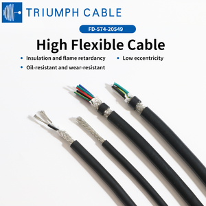 Flexible Drag Chain Braid Shielding Cable Flexible PUR Braided Shielded Cable Multi-Core Control Data Cable For Control Signals