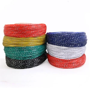 Low Voltage 0.5mm2 PVC Insulated Automotive Wiring Harness Wholesale Price Avss Car Modified Electric Cable