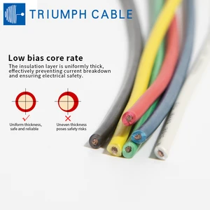 GXL American Standard Automotive Cable SAE J1128/1995 XLPE Insulated 50V 8awg-24awg Copper Wire GXL Automotive Electrical Wire