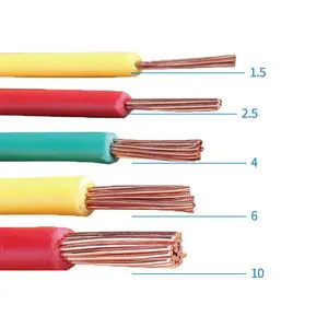 Direct Sale ROHS for Low Voltage Copper Stranded Thin Wall American Standard Automotive Cable Wire GXL Cross-Linked for