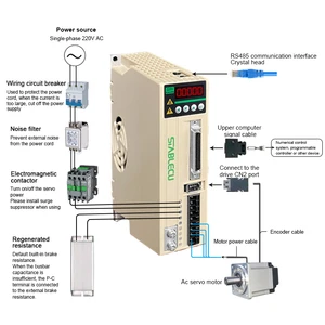 Precision High Speed 110mm Frame 0.75KW 1.5KW Ac 220V 3000rpm 4.8Nm 1/3 Phase AC Servo Motor Drive Kit CNC Cutting Bagging