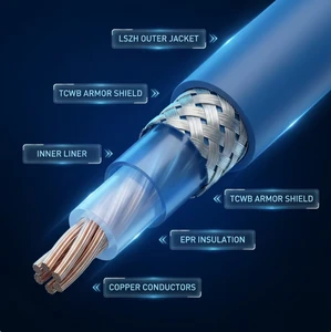 CJ86/SC Marine Armored Power Cable 0.6/1kV TCWB Shield LSZH Flame Retardant Shipboard Wire DNV Certified IEC 60092-353 PrimePro