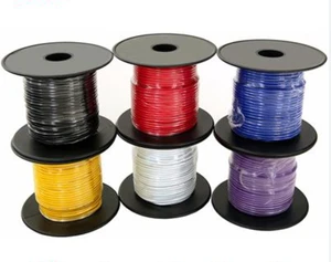Manufacturer Wholesale TXL American Standard Automotive Cable