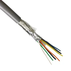 Control Cable DJYVP for Electronic Computers Power Generation Metallurgy Petrochemicals Etc. IP67 Rated SHENYI LIUYI Brand