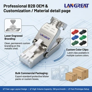 Wholesale Cat6A Cat7 STP Shielded Toolless RJ45 Plug 10Gbps Zinc Alloy Color Coded Wire Guide 50u Gold OEM ODM