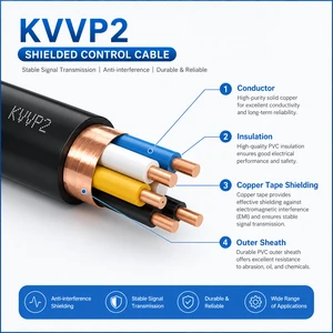 Factory Direct KVVP2 Double Shielded Control Cable 3*0.5Mm 3*0.75Mm 3*1Mm 3*1.5Mm For Industrial And Utility Projects
