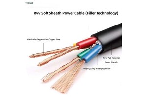 Premium KVVR Control Cable 4-12 Core 300V Tinned Copper For Industrial Control Panel And PLC Signal Wiring