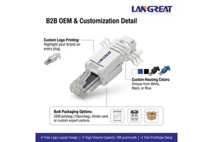 Wholesale Cat6A UTP Tool Free RJ45 Plug No Crimp 10Gbps Reusable Snap Clip Transparent Body 50u Gold OEM ODM
