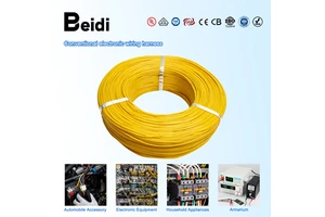 Halogen-Free Flame-Retardant UL Cable for High-Rise Building and Fire Safety System