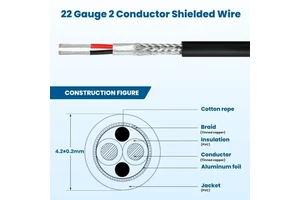 8723 RS485 Shielded Control Cable Twisted Pair Tinned Copper Anti-interference Stable Data Transmission Industrial PLC Sensor
