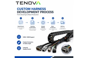 Tenova Factory Custom Control Cable Harness - Industrial-Grade, Anti-Interference Shielding, Fast Sampling, 100% Electrical Test