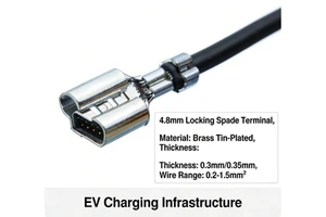 High-Reliability Automotive Cable Harness OEM 2.8mm 4.8mm 6.3mm Spade Terminal Wiring Harness