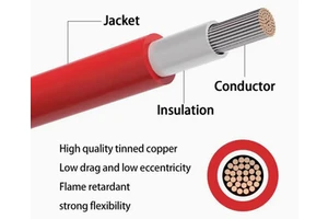 Fire Proof PV Wire Solar Cable Photovoltaic Solar Panels XLPE Insulated Stranded Single Twin Core Tinned Copper 0.6/1kV Cables