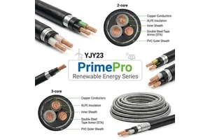 PrimePro YJY23 Armored Power Cable 1.8/3kV 2/3C Pure Copper XLPE Insulated Steel Tape Armor for Wind/Solar Underground