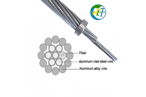Wholesale Price Wolf High Voltage OPGW Power Optical Fiber Cable 4 6 8 12 16 24 36 48 Core 35kV Rated