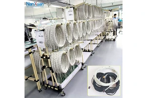 Original Factory Supply Flame Retardant Nylon Braided Wiring Harness for Automobiles