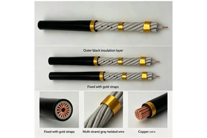 Heavy Duty Industrial Shielded Power Cable Large Square Multi-strand Copper Core High Flex Anti-interference Cable