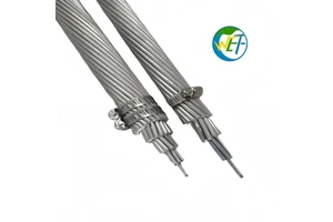 Extra High Strength ACSR Cable For Mountainous Area Transmission
