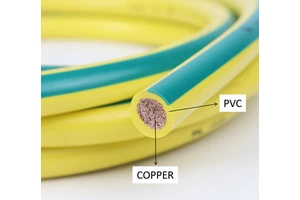UL1015 LIBIN Copper Conductor PVC Soft Insulated 1/0AWG Control Cable 105C Chinese Factory Battery Connection Energy Storage