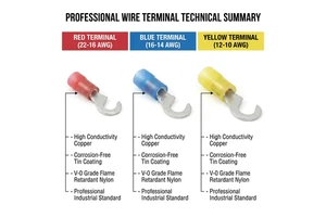 UL94-V0 Fireproof PA66 Nylon Hook Terminal Electrolytic Copper Wire Lug Tin Coated 300V/600V High Conductivity Electrical Cable