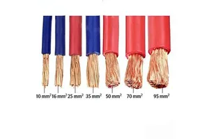 Factory-direct BVR 0.75/1.0/1.5 mm Multi-core Copper PVC-insulated Flexible Cable High-power Cable for Construction Projects