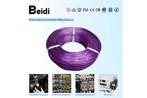 Halogen-Free Flame Retardant UL Wire, Low Smoke for Data Centers & Hospital Emergency Systems