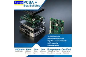 Control System Box Build Wiring Harness Enclosure Integration Product Print Circuit Board PCB PCBA Manufacturing Assembly