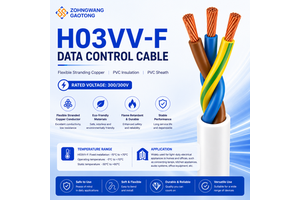 H03VV-F Oxygen-Free Copper Stranded PVC Insulated Sheathed Flexible Control Cable 2-4 Core 0.5-0.75mm Building Use OEM CE RoHS