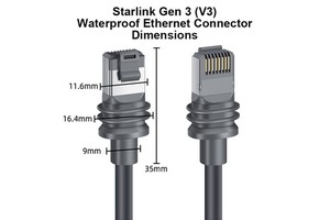 Starlink Gen 3 Cable, IP67 Waterproof Ethernet Extension Cord, Pure Copper 1200Mbps SFTP Accessories For Satellite Internet