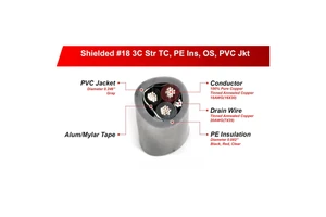 8723 Industrial Control Cable Anti-Interference Shielded Option for Precision Equipment and Electrical Instrument