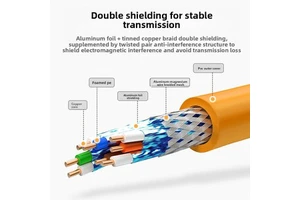 Super Class 7 Oxygen-Free Copper Double Shielded Network Cable 10 Million High Speed 305m Working Temp -30C for Project Office